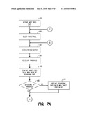 CONTENT ADAPTIVE NOISE REDUCTION FILTERING FOR IMAGE SIGNALS diagram and image