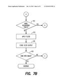 CONTENT ADAPTIVE NOISE REDUCTION FILTERING FOR IMAGE SIGNALS diagram and image