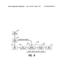 CONTENT ADAPTIVE NOISE REDUCTION FILTERING FOR IMAGE SIGNALS diagram and image