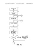 CONTENT ADAPTIVE NOISE REDUCTION FILTERING FOR IMAGE SIGNALS diagram and image