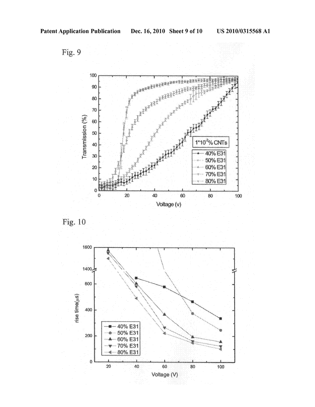 Liquid crystal devices and methods providing fast switching mode - diagram, schematic, and image 10