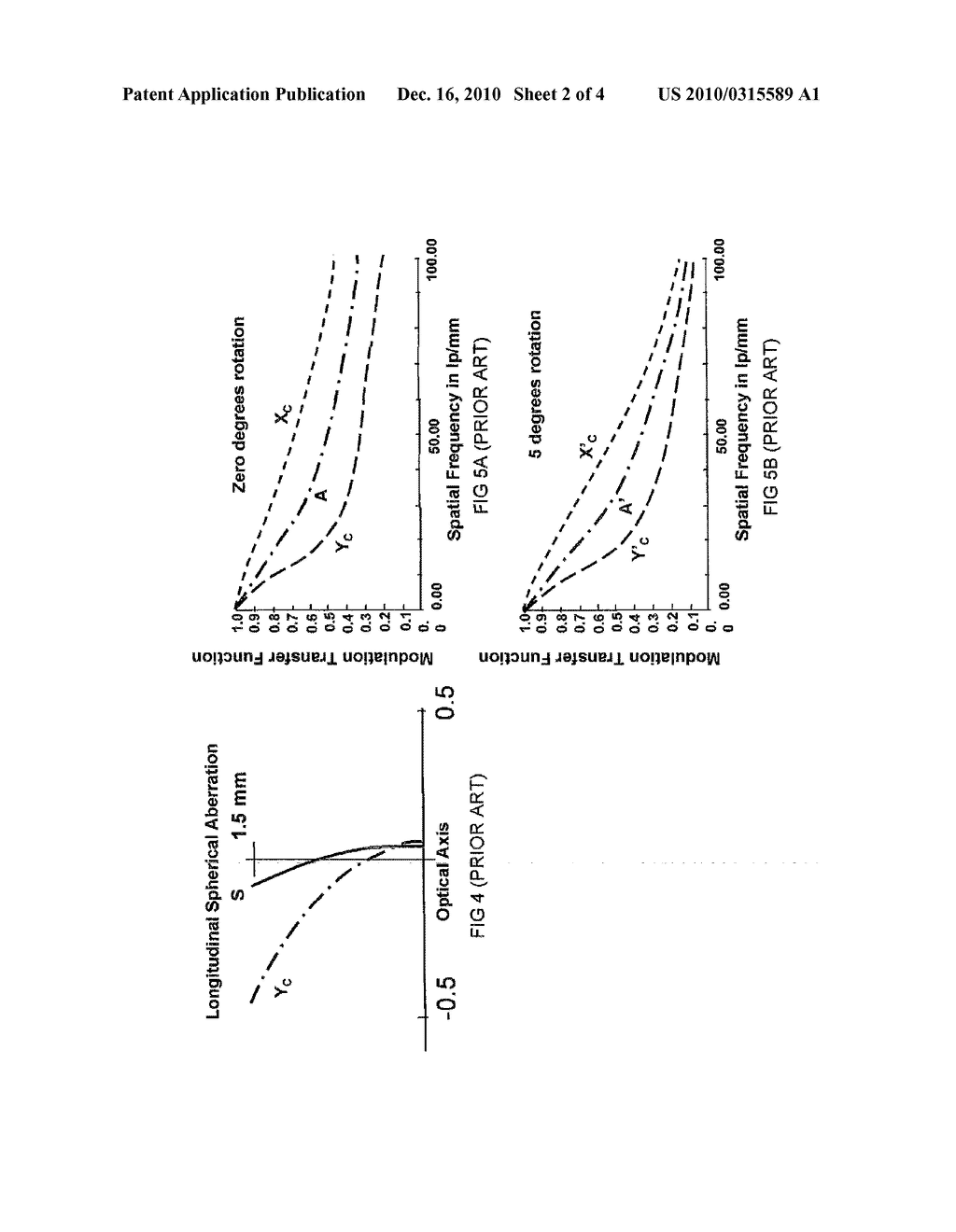 TORIC OPHTHALMIC LENS - diagram, schematic, and image 03