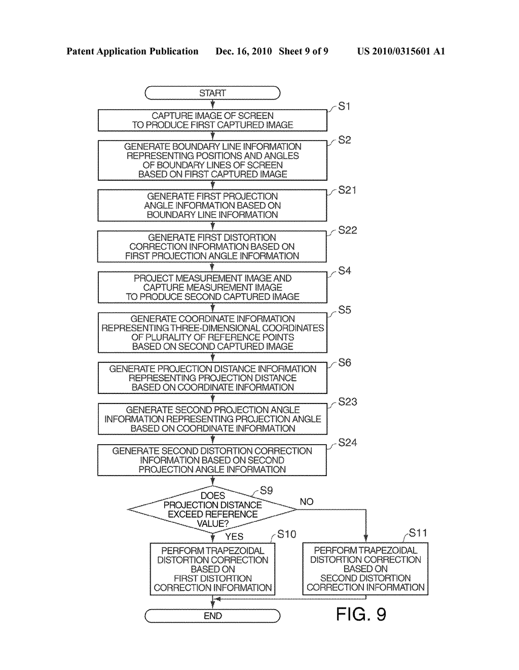 PROJECTOR AND TRAPEZOIDAL DISTORTION CORRECTING METHOD - diagram, schematic, and image 10