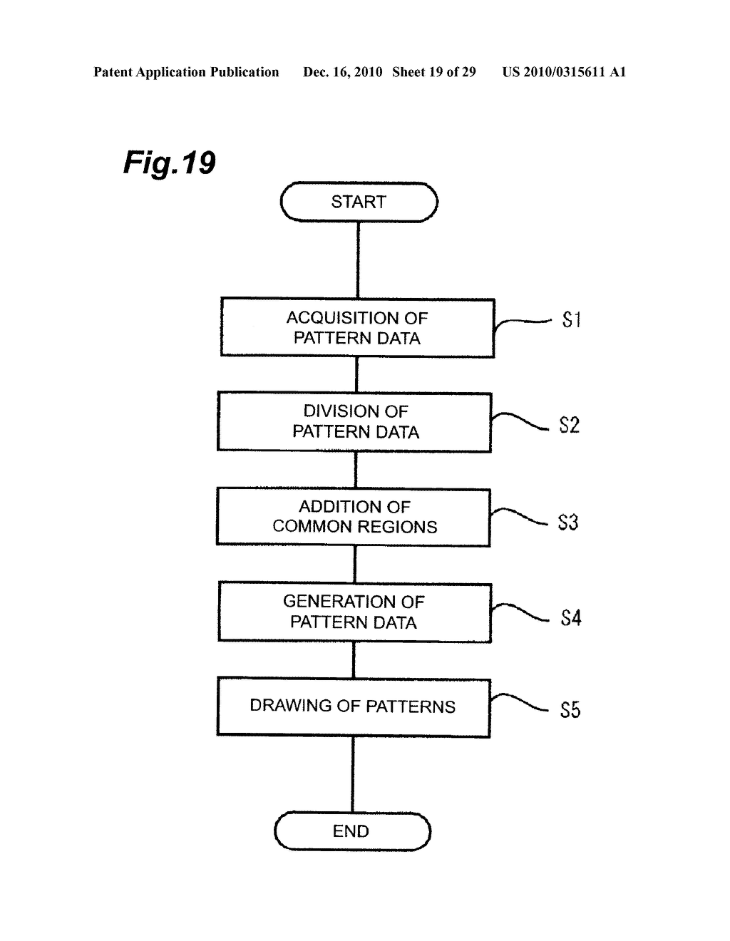 EXPOSURE METHOD, EXPOSURE APPARATUS, PHOTOMASK AND METHOD FOR MANUFACTURING PHOTOMASK - diagram, schematic, and image 20