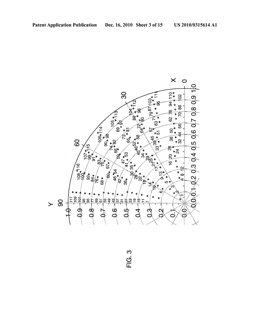 SOURCE-MASK OPTIMIZATION IN LITHOGRAPHIC APPARATUS - diagram, schematic, and image 04