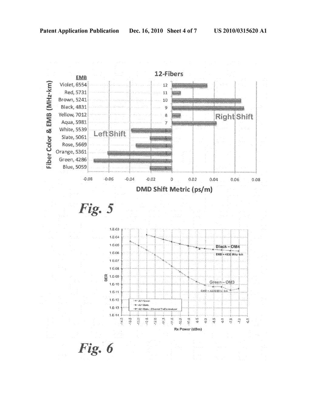 Method and Metric for Selecting and Designing Multimode Fiber for Improved Performance - diagram, schematic, and image 05