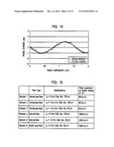 PHASE MODULATOR, PHASE MODULATOR ASSEMBLY, AND PHOTOSENSOR diagram and image