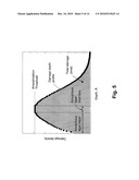 METHODS FOR DEPTH PROFILING IN SEMICONDUCTORS USING MODULATED OPTICAL REFLECTANCE TECHNOLOGY diagram and image