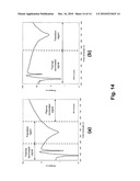 METHODS FOR DEPTH PROFILING IN SEMICONDUCTORS USING MODULATED OPTICAL REFLECTANCE TECHNOLOGY diagram and image