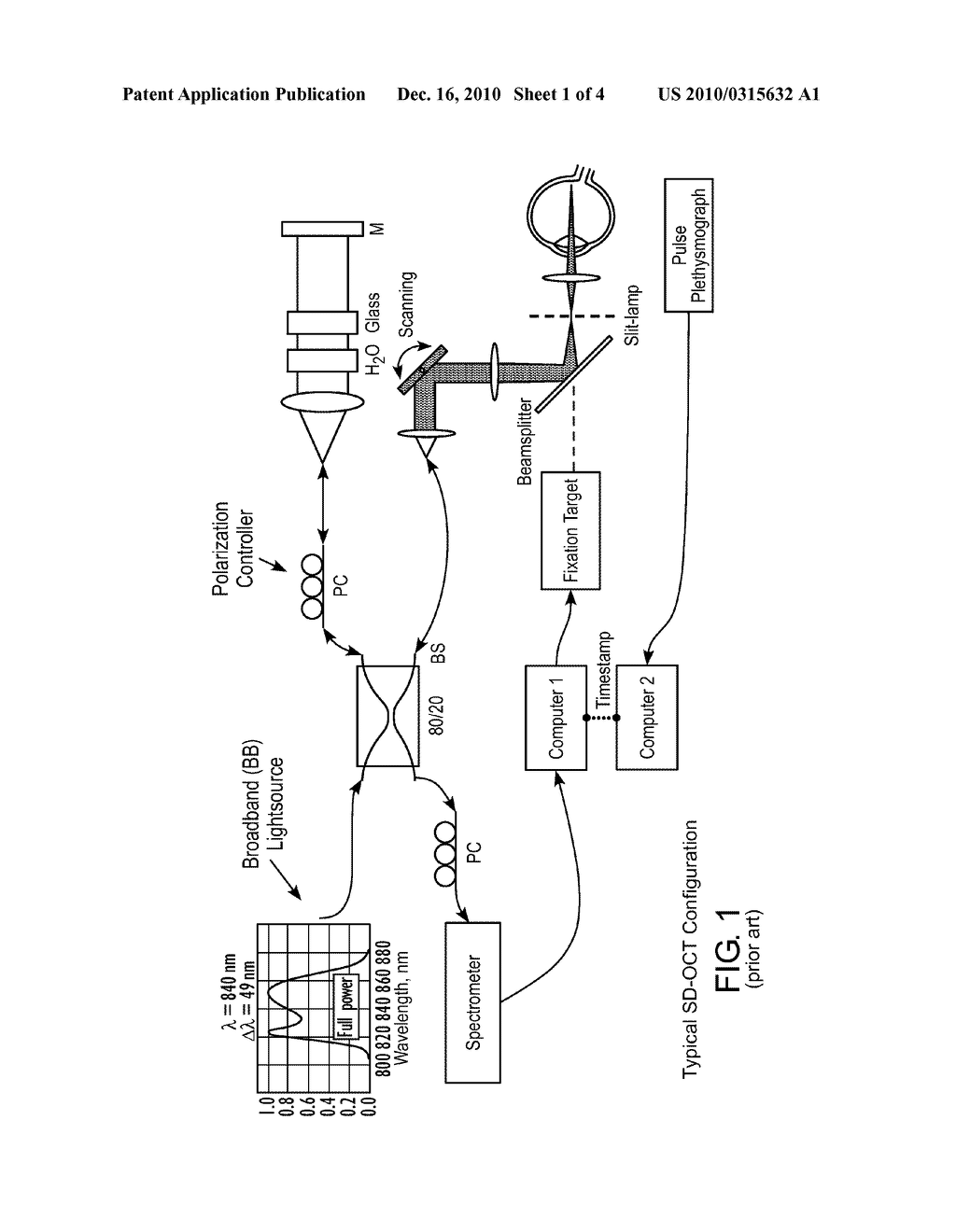 OPTICAL APPARATUS FOR COMBINED HIGH WAVENUMBER RAMAN SPECTROSCOPY AND SPECTRAL DOMAIN OPTICAL COHERENCE TOMOGRAPHY - diagram, schematic, and image 02