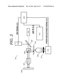 Method and Apparatus of Z-Scan Photoreflectance Characterization diagram and image