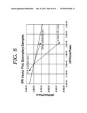 Method and Apparatus of Z-Scan Photoreflectance Characterization diagram and image