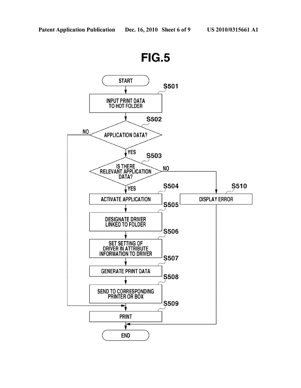 INFORMATION PROCESSING APPARATUS AND CONTROL METHOD THEREFOR - diagram, schematic, and image 07