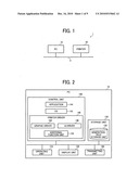 Printing apparatus and printing method diagram and image