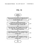 Printing apparatus and printing method diagram and image