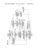 Printing apparatus and printing method diagram and image