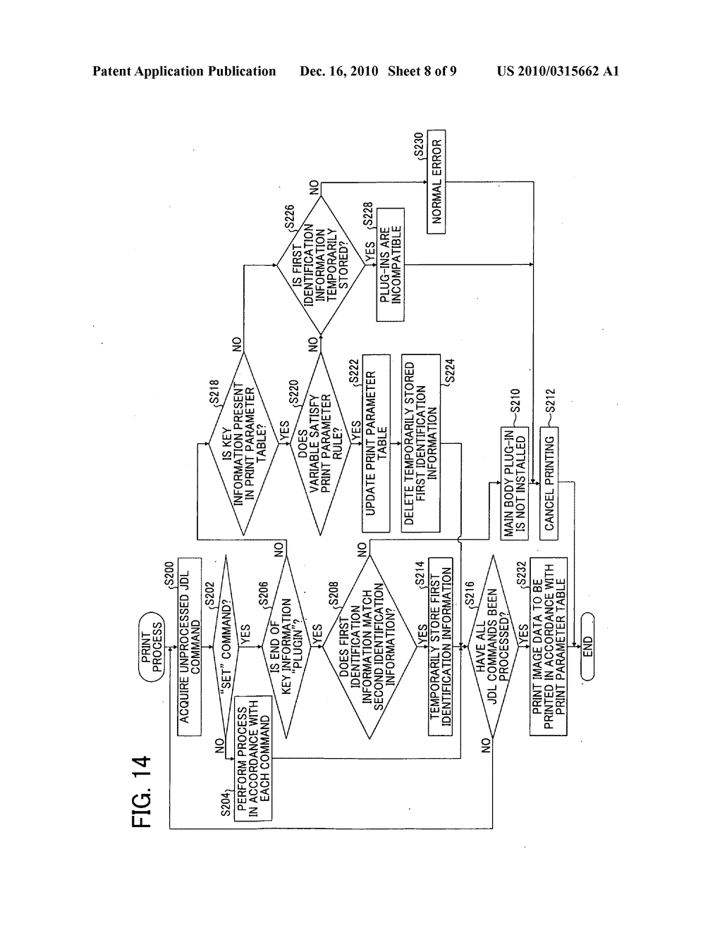 Printing apparatus and printing method - diagram, schematic, and image 09