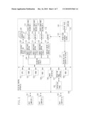 PRINTING CONTROL APPARATUS, PRINTING CONTROL METHOD, AND PRINTING CONTROL PROGRAM diagram and image