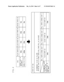 PRINTING CONTROL APPARATUS, PRINTING CONTROL METHOD, AND PRINTING CONTROL PROGRAM diagram and image