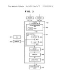 APPARATUS THAT PERFORMS CALIBRATION FOR MAINTAINING IMAGE QUALITY diagram and image