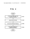 APPARATUS THAT PERFORMS CALIBRATION FOR MAINTAINING IMAGE QUALITY diagram and image