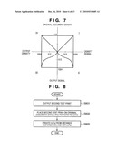 APPARATUS THAT PERFORMS CALIBRATION FOR MAINTAINING IMAGE QUALITY diagram and image