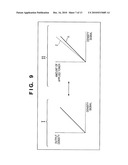 APPARATUS THAT PERFORMS CALIBRATION FOR MAINTAINING IMAGE QUALITY diagram and image