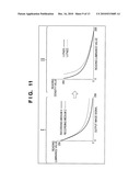 APPARATUS THAT PERFORMS CALIBRATION FOR MAINTAINING IMAGE QUALITY diagram and image