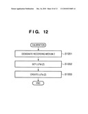 APPARATUS THAT PERFORMS CALIBRATION FOR MAINTAINING IMAGE QUALITY diagram and image