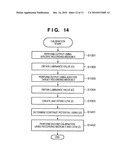 APPARATUS THAT PERFORMS CALIBRATION FOR MAINTAINING IMAGE QUALITY diagram and image