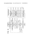 APPARATUS THAT PERFORMS CALIBRATION FOR MAINTAINING IMAGE QUALITY diagram and image