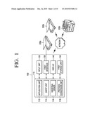 Host apparatus and control method thereof, and image reading apparatus controlled by host apparatus diagram and image