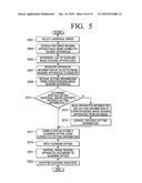 Host apparatus and control method thereof, and image reading apparatus controlled by host apparatus diagram and image