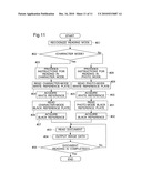 IMAGE READING DEVICE, IMAGE READING DEVICE SHADING CORRECTION METHOD, AND IMAGE FORMING APPARATUS diagram and image