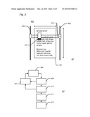 METHOD OF SCANNING diagram and image