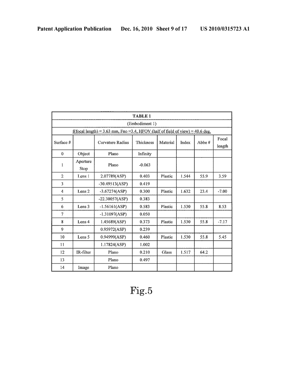 IMAGING LENS ASSEMBLY - diagram, schematic, and image 10