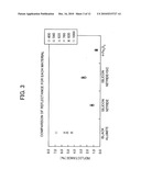 OPTICAL PART HOLDING MEMBER AND PRODUCTION METHOD THEREOF diagram and image