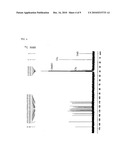 DISPERSING AGENT FOR ORGANIC PIGMENT AND USE THEREOF diagram and image