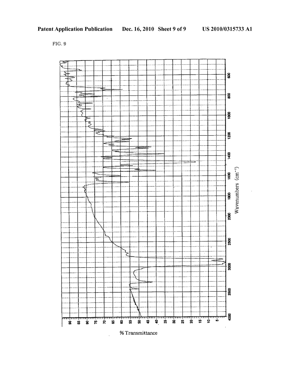 DISPERSING AGENT FOR ORGANIC PIGMENT AND USE THEREOF - diagram, schematic, and image 10