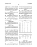 DISPERSING AGENT FOR ORGANIC PIGMENT AND USE THEREOF diagram and image