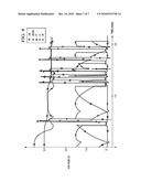 MOTOR CONTROL DEVICE AND DISK DRIVE DEVICE diagram and image