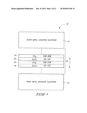 Capacitors Having Dielectric Regions That Include Multiple Metal Oxide-Comprising Materials diagram and image