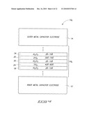 Capacitors Having Dielectric Regions That Include Multiple Metal Oxide-Comprising Materials diagram and image