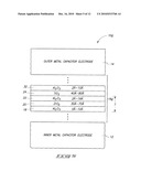 Capacitors Having Dielectric Regions That Include Multiple Metal Oxide-Comprising Materials diagram and image