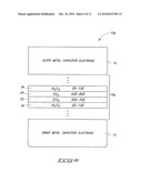 Capacitors Having Dielectric Regions That Include Multiple Metal Oxide-Comprising Materials diagram and image