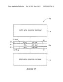 Capacitors Having Dielectric Regions That Include Multiple Metal Oxide-Comprising Materials diagram and image