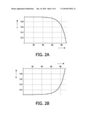 ILLUMINATION SYSTEM AND DISPLAY DEVICE diagram and image