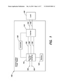 POWER SUPPLY CONTROL diagram and image