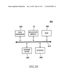 SOLID-STATE MEMORY DEVICE, DATA PROCESSING SYSTEM, AND DATA PROCESSING DEVICE diagram and image