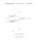 TEMPERATURE DETECTION CIRCUIT OF SEMICONDUCTOR MEMORY APPARATUS diagram and image